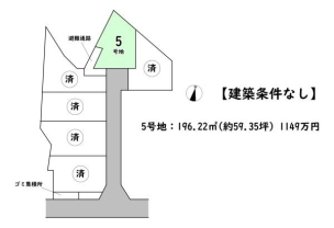 物件画像